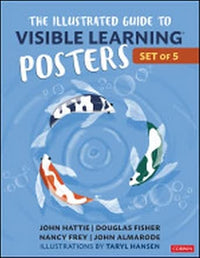 The Illustrated Guide to Visible Learning Posters (5-pack)