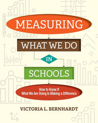 Measuring What We Do in Schools: How to Know If What We Are Doing Is Making a Difference