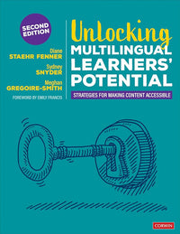 Unlocking Multilingual Learners’ Potential: Strategies for Making Content Accessible