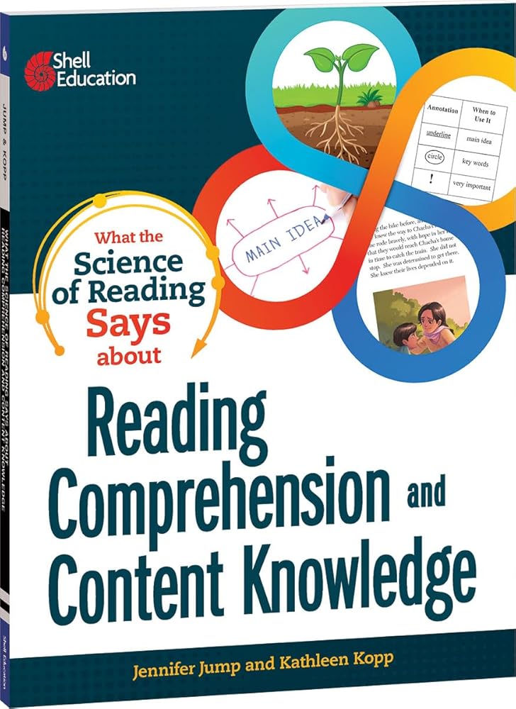 What the Science of Reading Says about Reading Comprehension and Content Knowledge (What The Science Says) cover image