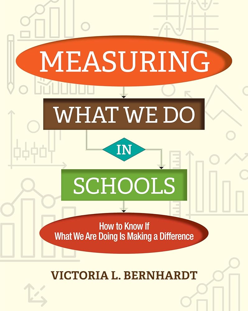 Measuring What We Do in Schools: How to Know If What We Are Doing Is Making a Difference cover image